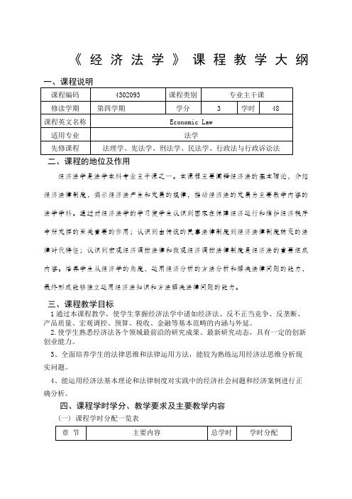 经济法学课程教学大纲
