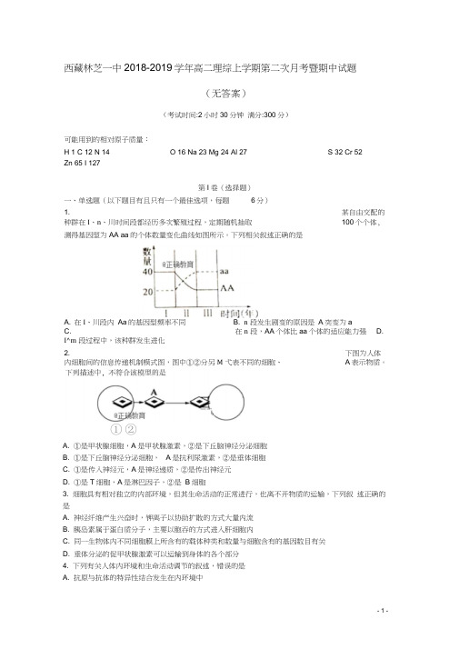 西藏林芝一中2018-2019学年高二理综上学期第二次月考暨期中试题(无答案)0001