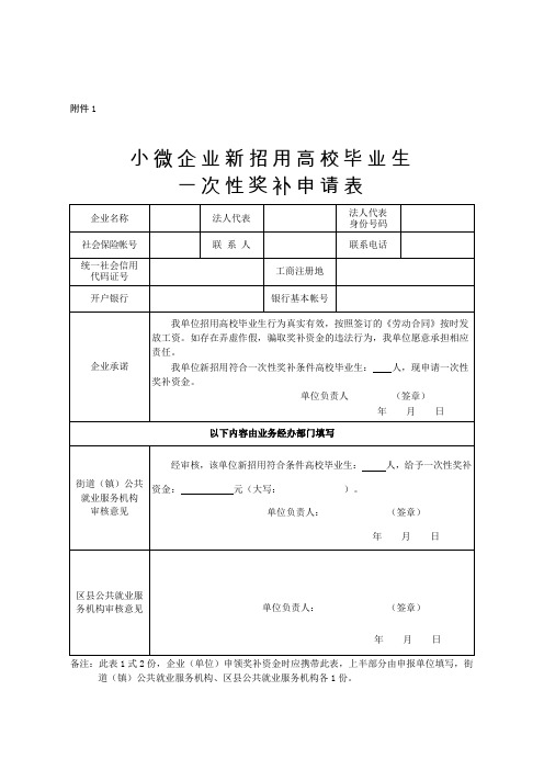 小微企业招用高校毕业生一次性奖补申请表、花名册