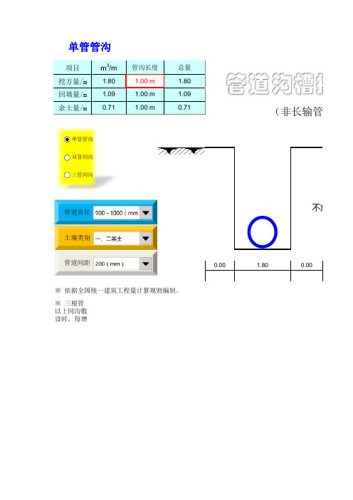 管沟工程量计算器
