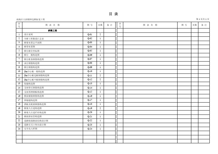 1设计说明Q-0122全桥工程建设数量汇总表Q-021资料精