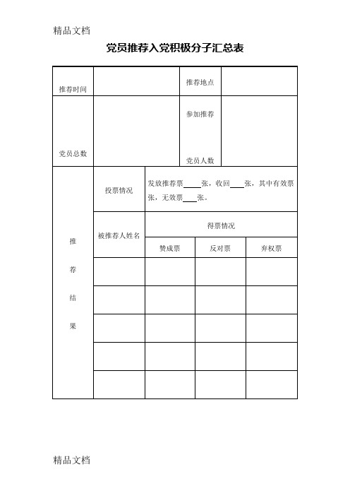 最新党员推荐入党积极分子汇总表