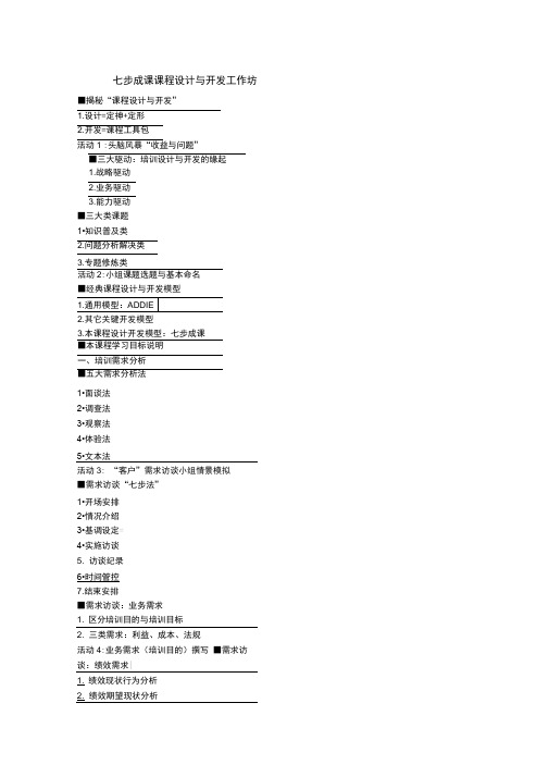 七步成课课程设计与开发工作坊