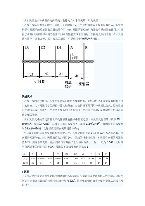 430MNZ五单元八木天线