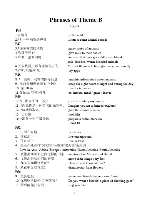 剑桥中学生英语二级教程 Theme B 词单