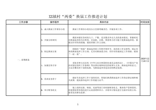 2020年XX镇村“两委”换届推进计划(范例)