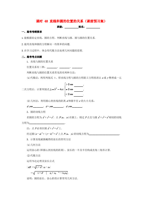 高考数学一轮复习 第九章 解析几何 课时48 直线和圆的位置关系学案 文 北师大版-北师大版高三全册