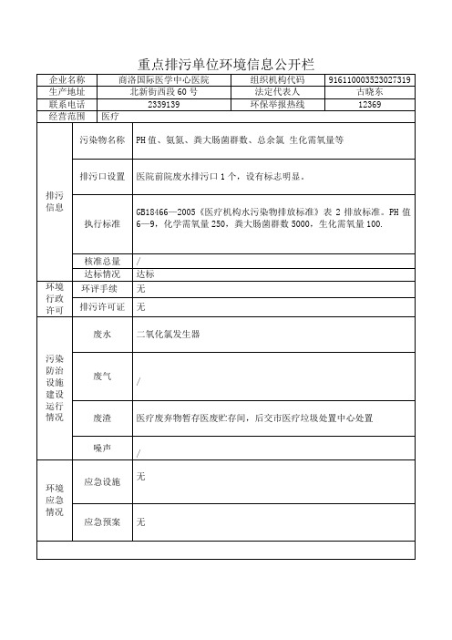 重点排污单位环境信息公开栏