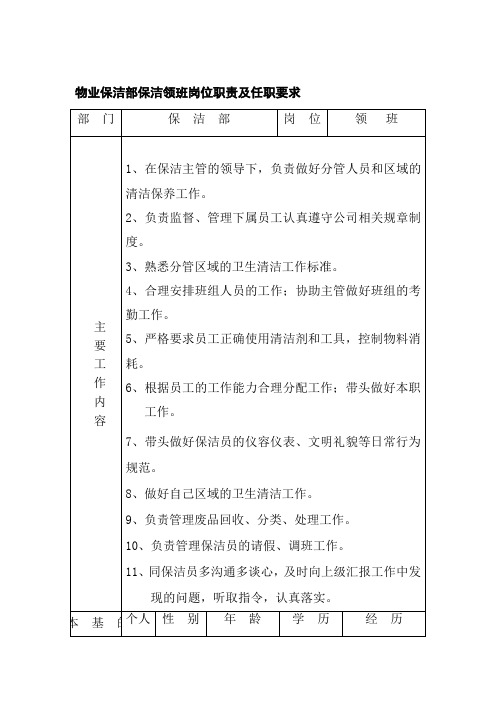 物业保洁部保洁领班岗位职责及任职要求