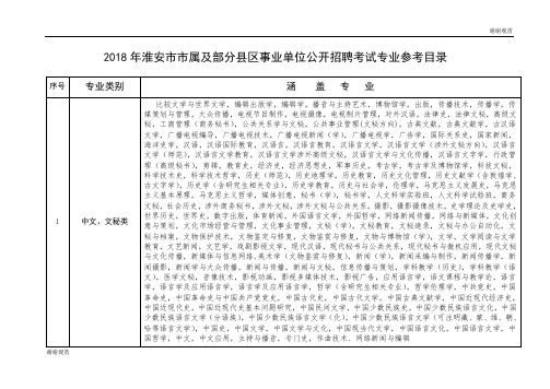 2018年淮安市市属及部分县区事业单位公开招聘考试专业参考... .doc