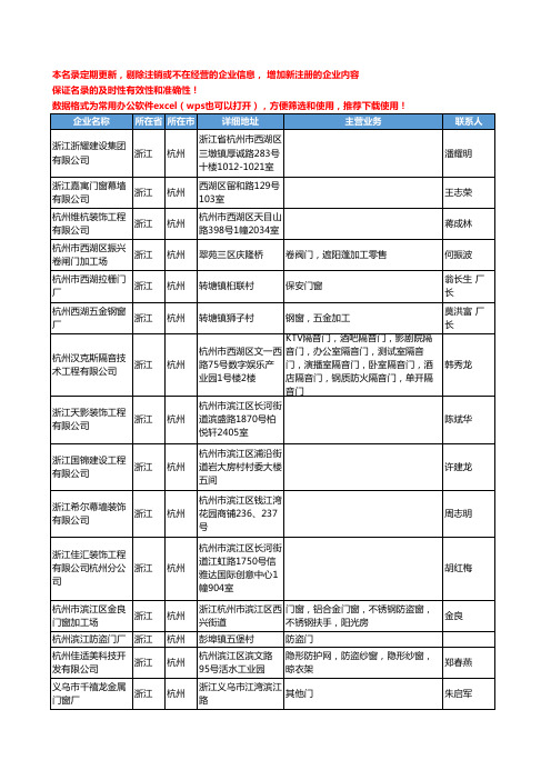 2020新版浙江省杭州金属门窗工商企业公司名录名单黄页联系方式大全462家
