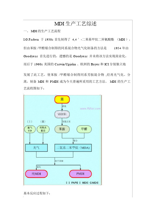 MDI生产工艺综述
