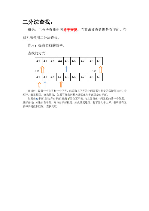 二分法查找