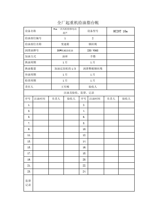 全厂起重机专业设备给油脂台账资料
