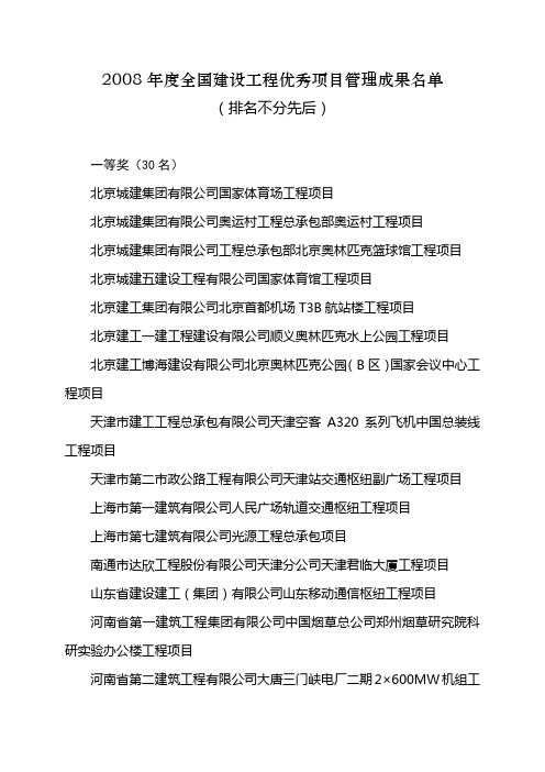 2008年度全国建设工程优秀项目管理成果名单