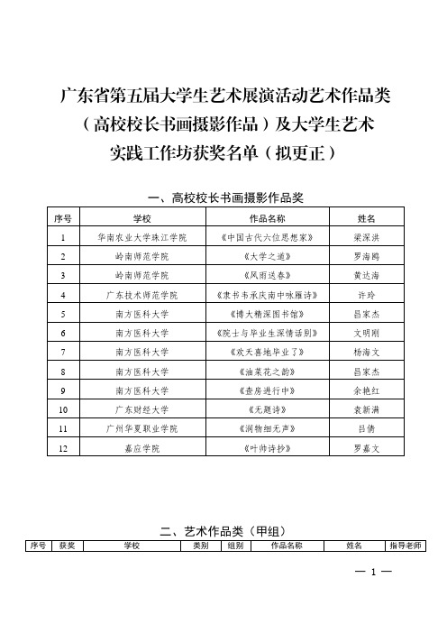 广东第五届大学生艺术展演活动艺术作品类