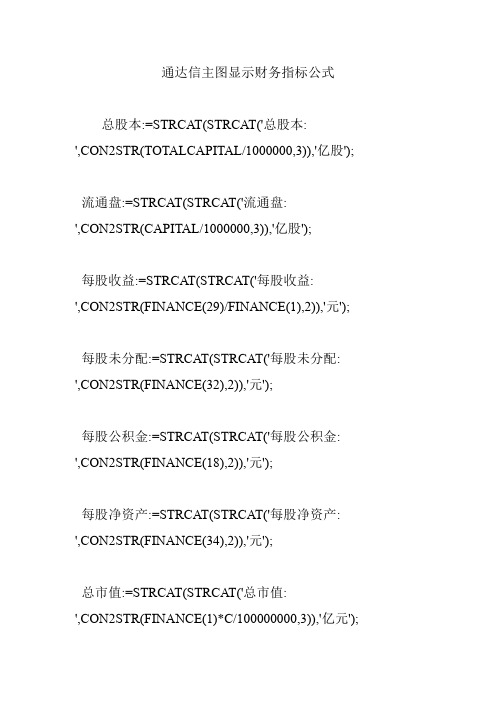 通达信主图显示财务指标公式