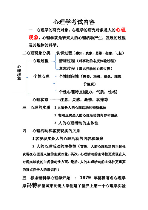 心理学期末考试内容