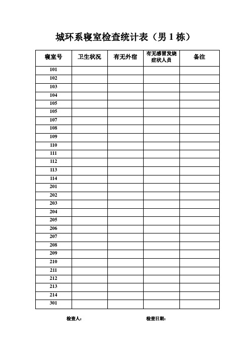 寝室检查表10份