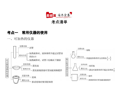 2021年山东高考化学复习课件：专题十九 化学常用仪器和化学实验基本操作