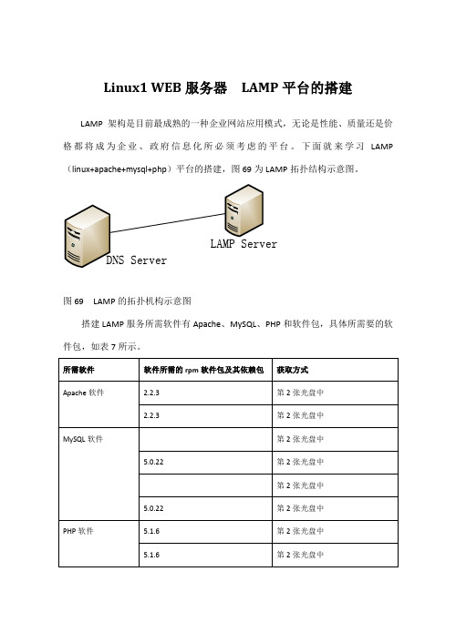 Linux1-WEB服务器--LAMP平台的搭建