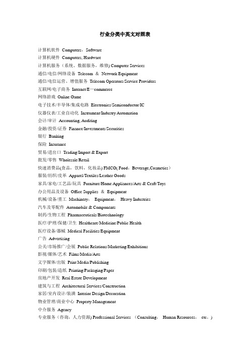 行业分类中英文对照表
