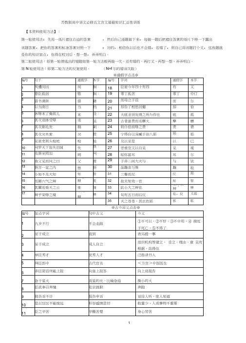 苏教版高中语文必修五文言文基础知识汇总性训练汇总