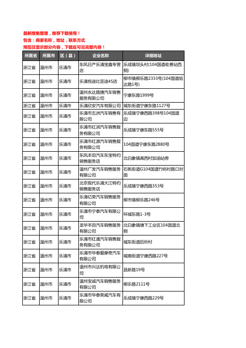 新版浙江省温州市乐清市4S店企业公司商家户名录单联系方式地址大全26家