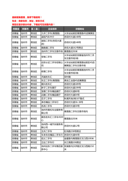 新版安徽省池州市贵池区二手车企业公司商家户名录单联系方式地址大全25家
