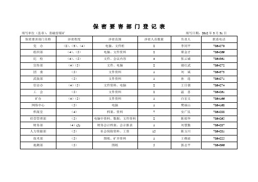 保 密 要 害 部 门 登 记 表