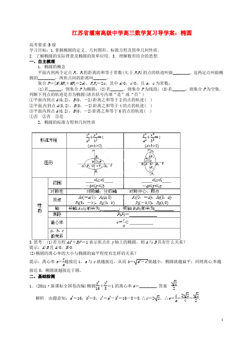 江苏省灌南高级中学高三数学 椭圆复习导学案