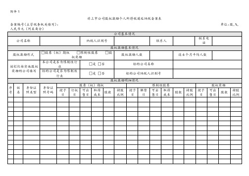 最新非上市公司股权激励个人所得税递延纳税备案表及填报说明bKR