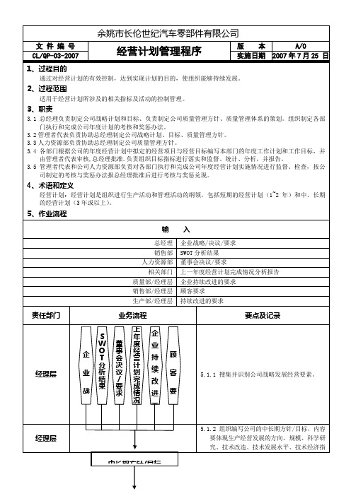 03-经营计划管理程序(A.1)