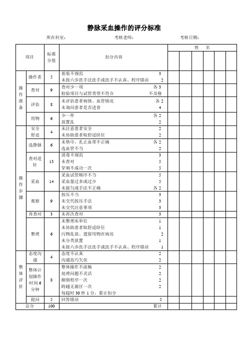 静脉采血评分表
