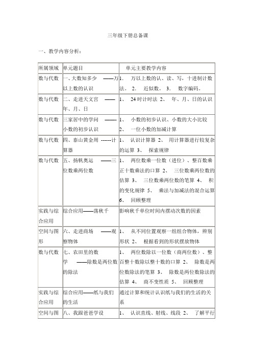 五四制青岛版三年级数学单元备课分析