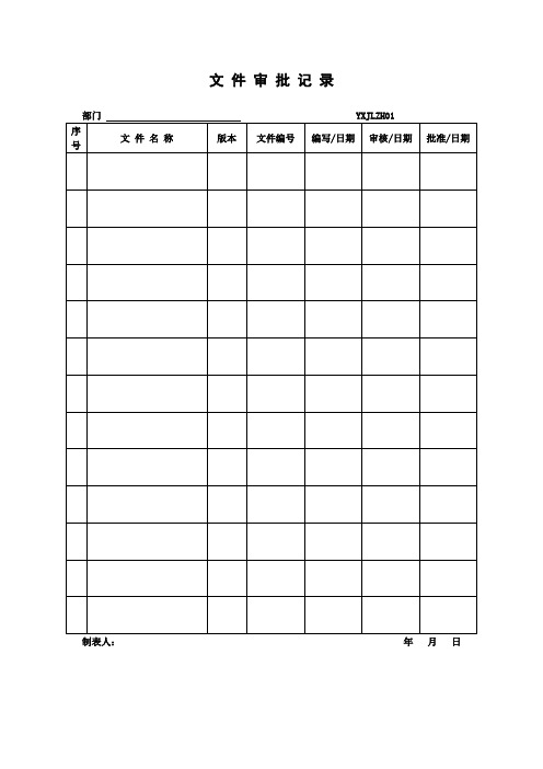 ISO9000质量管理体系全套表格