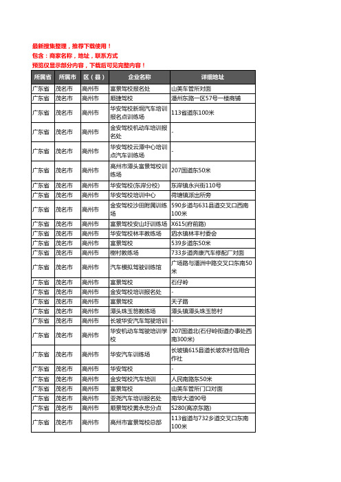 新版广东省茂名市高州市驾校培训企业公司商家户名录单联系方式地址大全65家