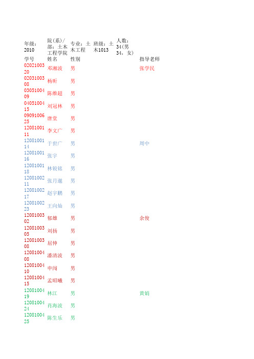 中南大学2013生产实习安排