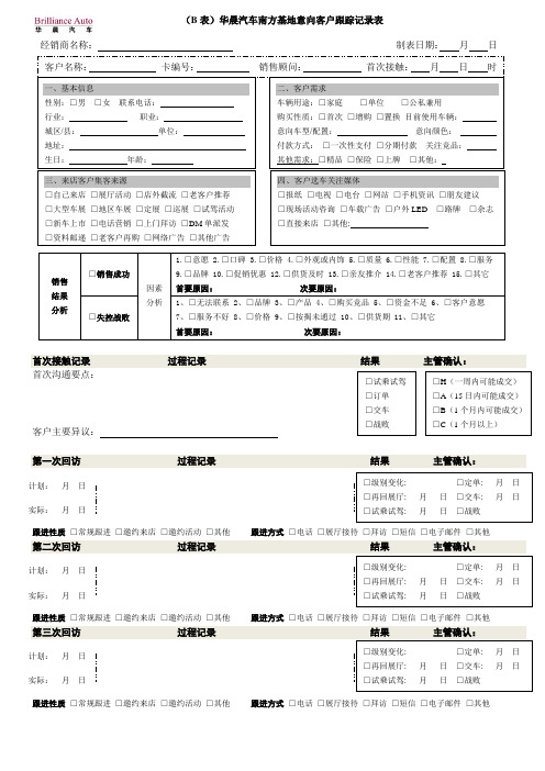 (B表)意向客户跟踪记录表(销售顾问)