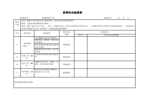秋季安全检查表
