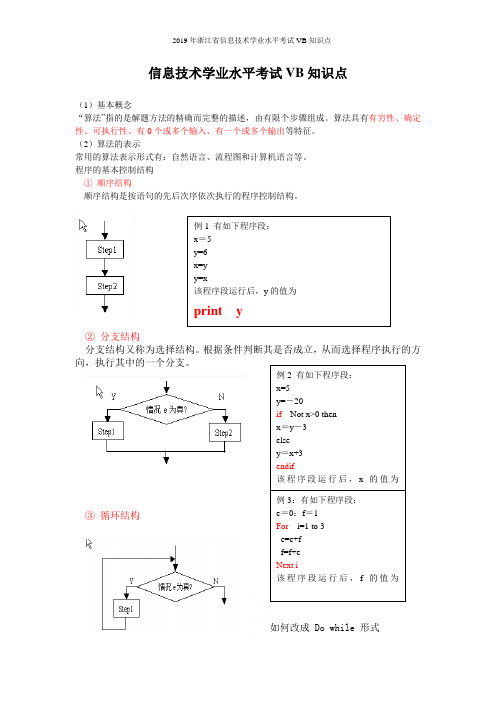 2019年浙江省信息技术学业水平考试VB知识点
