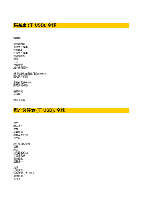 cesim的结果
