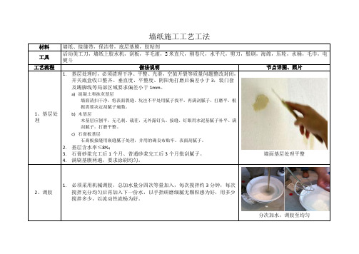 墙纸施工工艺工法