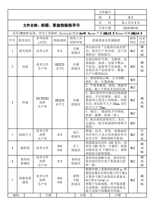 塑胶制品检验作业指导书