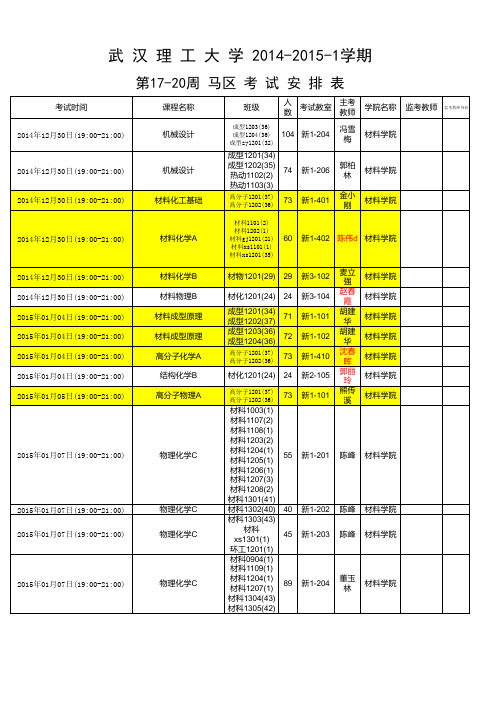 武汉理工大学【2014-2015-1学期】期末考试安排(马区)