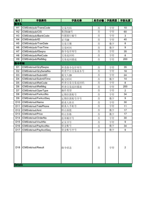 高级大额存单操作指令查询接口