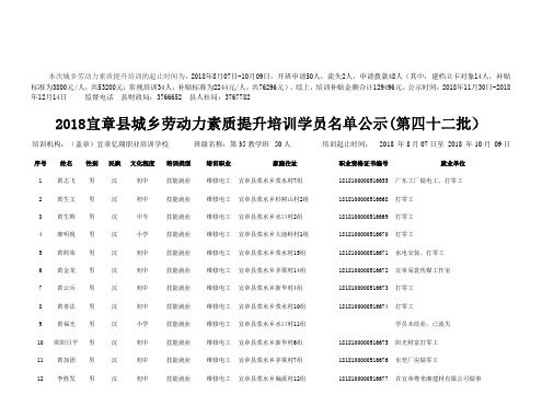 本次城乡劳动力素质提升培训的起止时间为2018年8月07日