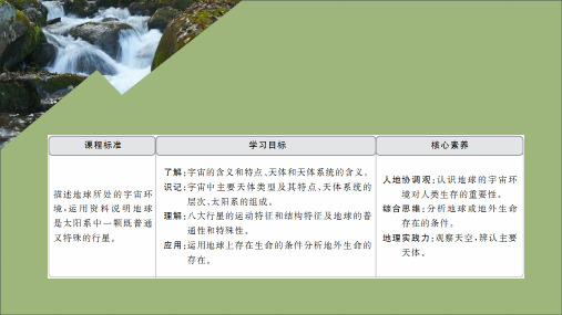 2019_2020学年高中地理第一章行星地球第一节宇宙中的地球课件新人教版必修1