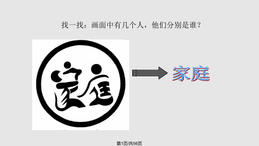 家庭礼仪完整PPT课件