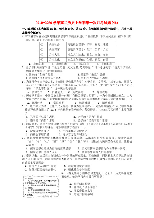 2019-2020学年高二历史上学期第一次月考试题(46).doc